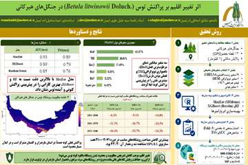 Nat.News.050712.1