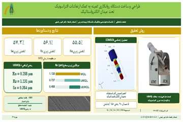 Graphical_Abstract_Persian_mohammadshademani