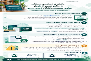 Rec.News.1405.07.21.2
