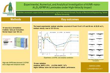 Graphical_Abstract_English_Jannessari_approved