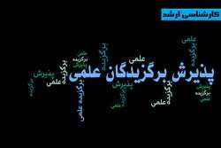 عناوین رشته های جدید و حذف شده پذیرش دانشجویان استعدادهای درخشان در دوره های کارشناسی ارشد سال  1405