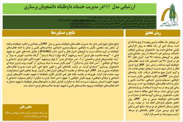 جلسه دفاع از رساله  خانم سعیده حیدری رشته پرستاری  