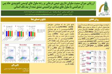 جلسه دفاع از پایان نامه آقای ارائه کننده فرشاد سعیدی رشته خون شناسی آزمایشگاهی دانشکده علوم پزشکی 