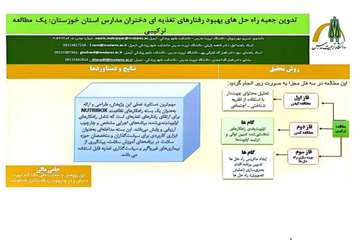 جلسه دفاع از رساله خانم نسرین مهرجویان رشته آموزش بهداشت و ارتقا سلامت، دانشکده علوم پزشکی 