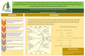 جلسه دفاع از رساله  آقای امین بابائی پویا رشته مهندسی بهداشت حرفه ای دانشکده علوم پزشکی