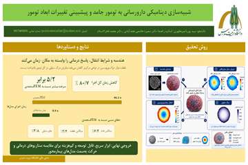 چکیده_مصور_پایان_نامه_دارورسانی_تومور