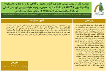 جلسه دفاع پایان نامه، فاطمه مددی زاده، گروه مامایی